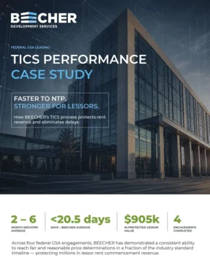 TICS Performance